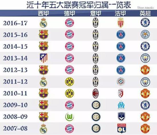 国维护经济